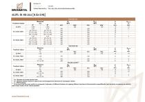 aluminio_extruido_caracteristicas_mecanicas-9