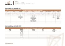 aluminio_extruido_equivalencias-15