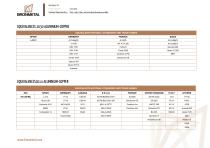 aluminio_extruido_equivalencias-4