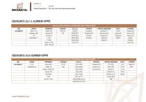 aluminio_extruido_equivalencias-5