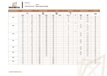 aluminio_laminado_caracteristicas_mecanicas-22