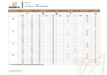 aluminio_laminado_caracteristicas_mecanicas-29