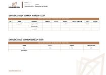 aluminio_laminado_equivalencias-11