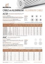 Aluminium cable-1