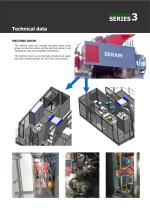 EQUILIBRIUM HANDLING CRANE Equilibrium SERIES3-7