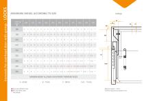 LOCKS Kit of ironwork for overhead doors with springs-3