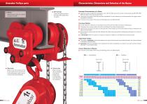 Amenabar Manual Trolleys - 2