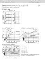 4/2- and 4/3-way proportional  directional valves (WRA/WRAE)-10