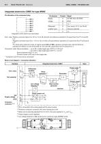 4/2- and 4/3-way proportional  directional valves (WRA/WRAE)-8