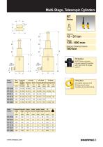 Enerpac Multi-Stage, Telescopic Cylinders-1