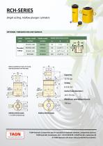 Enerpac RCH-SERIES-2