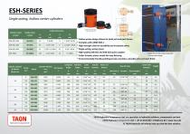 ESH series-1