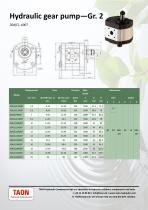 Gear Pump Gr. 2-1