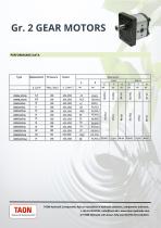 Gr. 2 GEAR MOTORS-2