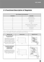 K3VL Kawasaki Piston Pumps-20