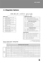K3VL Kawasaki Piston Pumps-5
