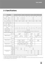 K3VL Kawasaki Piston Pumps-9