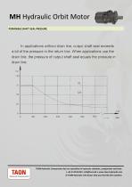 MH Hydraulic Orbit Motor-5