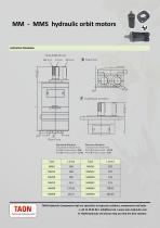 MM/MS sheet-6