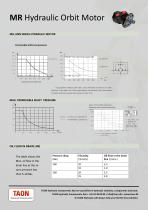 MR Hydraulic Orbit Motor-5