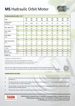 MS Hydraulic Orbit Motor-1