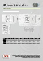 MS Hydraulic Orbit Motor-5