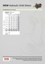 MSW Hydraulic Orbit Motor-4