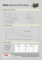 MSW Hydraulic Orbit Motor-6