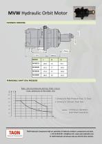 MVW Hydraulic Orbit Motor-3