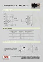 MVW Hydraulic Orbit Motor-4