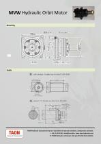 MVW Hydraulic Orbit Motor-5