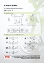 NG series 2-2
