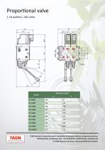 PV series-2