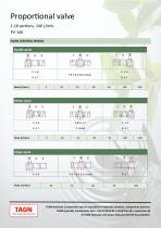 PV series-4