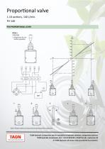 PV series-8