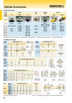 RC-Series DUO, Single-Acting Cylinders-5