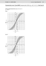 Rexroth 4/2 and 4/3 proportional directional valves (WRE/WREE)-11