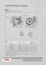 Variable piston pump-10
