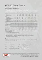 Variable piston pump-3