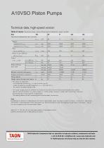 Variable piston pump-4