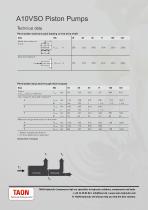 Variable piston pump-5