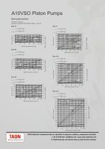 Variable piston pump-6