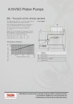 Variable piston pump-7