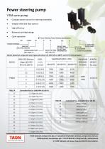VTM Vane pump-1