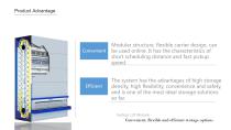 Automatic storage systems - 6