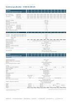 S1300 30–500 kVA-4
