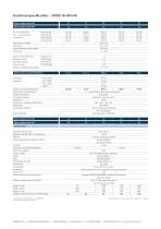 S9300 10–40 kVA-4
