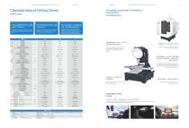 CNC SMART EQUIPMENT-8