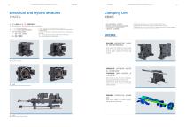 TE II SERIES INJECTION MOLDING MACHINE-5