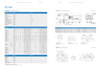 TE II SERIES INJECTION MOLDING MACHINE-8